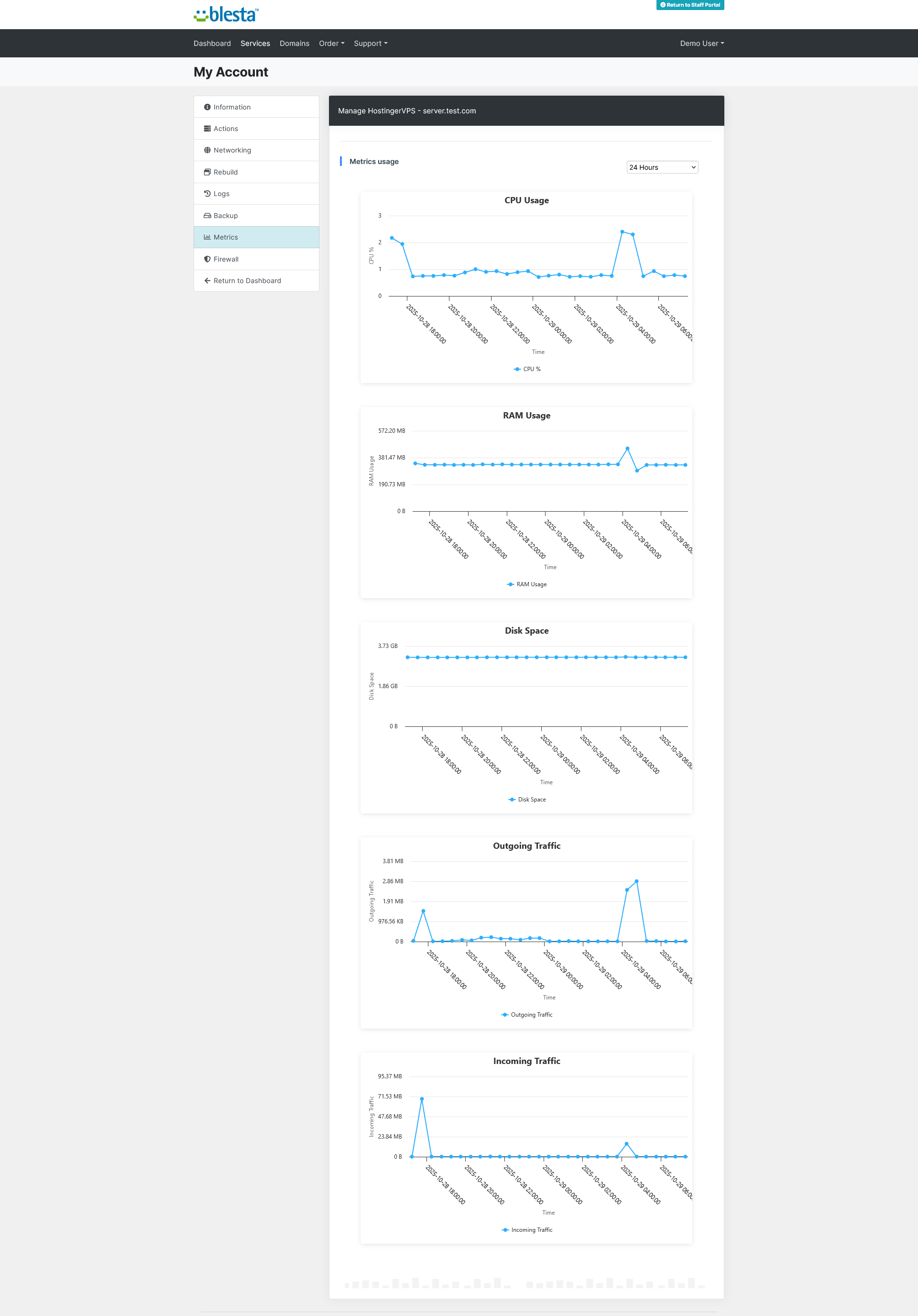 Blesta Marketplace